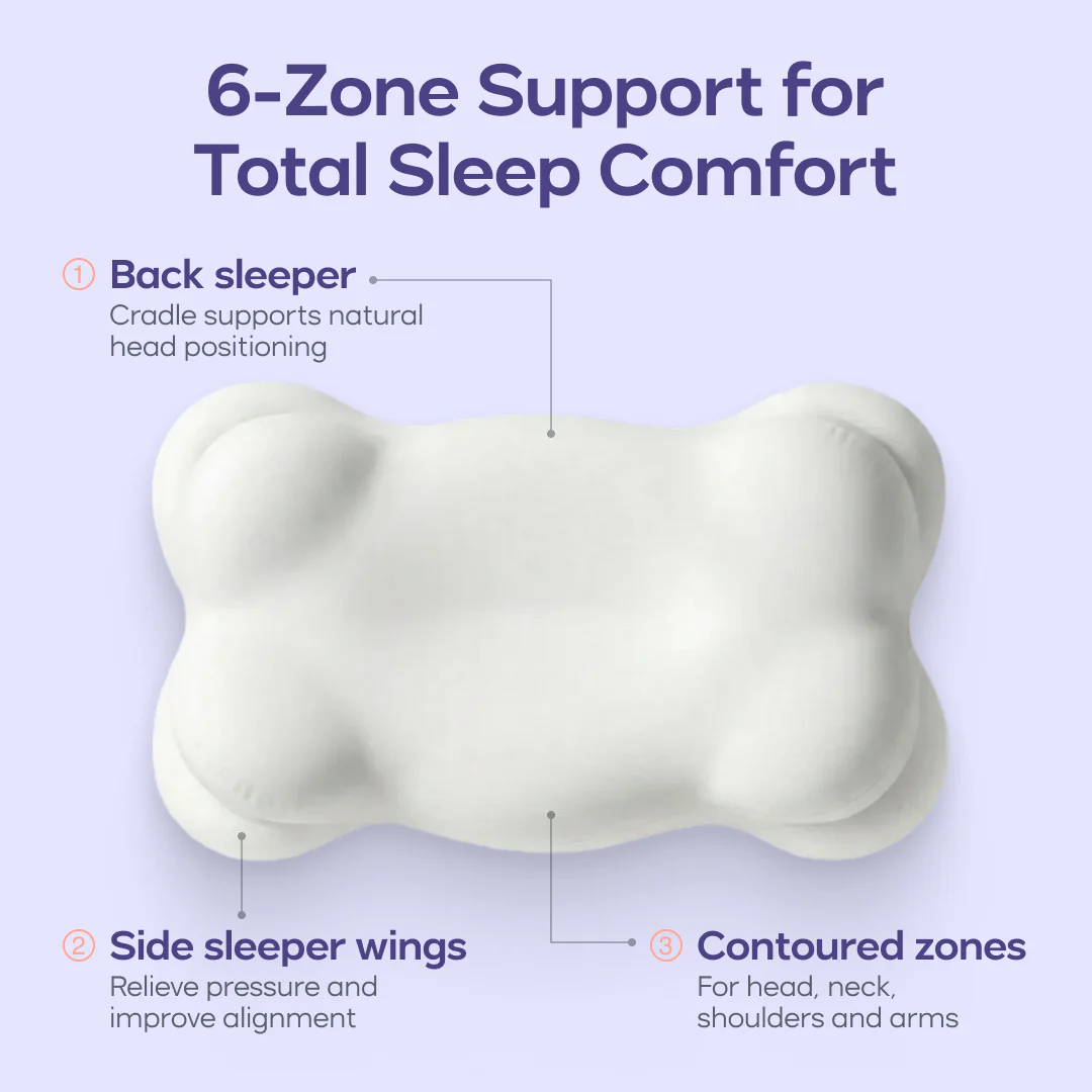 CloudAlign™ Pillow - Image 2